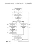 COMPUTER MEMORY DEVICE WITH STATUS REGISTER diagram and image