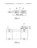 Memory system and a control method thereof diagram and image