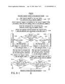 Memory system and a control method thereof diagram and image