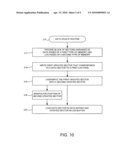 DATA UPDATING IN NON-VOLATILE MEMORY diagram and image