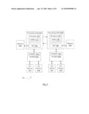 DMA Address Translation in an IOMMU diagram and image