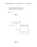 DMA Address Translation in an IOMMU diagram and image