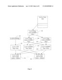 DMA Address Translation in an IOMMU diagram and image