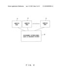 BARRIER SYNCHRONIZATION METHOD, DEVICE, AND MULTI-CORE PROCESSOR diagram and image