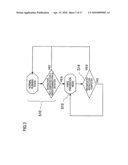 Instruction execution control device and instruction execution control method diagram and image