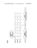 Instruction execution control device and instruction execution control method diagram and image