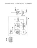 Instruction execution control device and instruction execution control method diagram and image