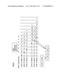 Instruction execution control device and instruction execution control method diagram and image