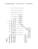 Instruction execution control device and instruction execution control method diagram and image