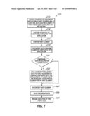 Checkpointing A Hybrid Architecture Computing System diagram and image