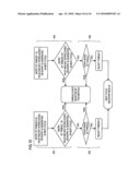 Instruction execution control device and instruction execution control method diagram and image