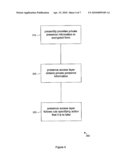 Method for Managing Opaque Presence Indications Within a Presence Access Layer diagram and image