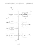 Method for Managing Opaque Presence Indications Within a Presence Access Layer diagram and image