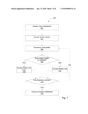 METHOD AND SYSTEM FOR ENCRYPTING AND DECRYPTING DATA STREAMS diagram and image