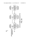 FILE ENCRYPTION WHILE MAINTAINING FILE SIZE diagram and image