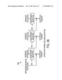 FILE ENCRYPTION WHILE MAINTAINING FILE SIZE diagram and image