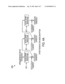 FILE ENCRYPTION WHILE MAINTAINING FILE SIZE diagram and image