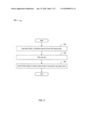 FILE ENCRYPTION WHILE MAINTAINING FILE SIZE diagram and image