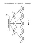 CRYPTOGRAPHIC KEY MANAGEMENT SYSTEM FACILITATING SECURE ACCESS OF DATA PORTIONS TO CORRESPONDING GROUPS OF USERS diagram and image