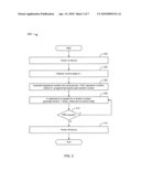 PROGRAMMING NON-VOLATILE MEMORY IN A SECURE PROCESSOR diagram and image