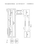 PROGRAMMING NON-VOLATILE MEMORY IN A SECURE PROCESSOR diagram and image