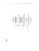 METHOD AND SYSTEM FOR PROVIDING BIT ERROR RATE CHARACTERIZATION diagram and image