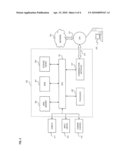 METHOD AND SYSTEM FOR PROVIDING BIT ERROR RATE CHARACTERIZATION diagram and image