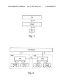 METHOD OF PROCESS CONFIGURATION FOR MULTIPLE HARQ PROCESSES diagram and image