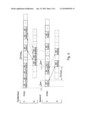 METHOD OF PROCESS CONFIGURATION FOR MULTIPLE HARQ PROCESSES diagram and image