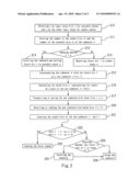 BERGER INVERT CODE ENCODING AND DECODING METHOD diagram and image
