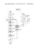 Portable Terminal and Control Method Therefor diagram and image