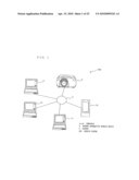 Display system, network interactive display device, terminal, and control program diagram and image