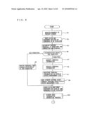 Display system, network interactive display device, terminal, and control program diagram and image