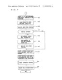 Display system, network interactive display device, terminal, and control program diagram and image