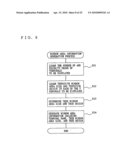 Display system, network interactive display device, terminal, and control program diagram and image