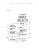 Display system, network interactive display device, terminal, and control program diagram and image