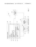 DATA-DRIVEN INTERFACE FOR MANAGING MATERIALS diagram and image