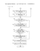 COMPUTER-READABLE STORAGE MEDIUM HAVING STORED GAME PROGRAM THEREIN, AND GAME APPARATUS diagram and image