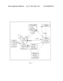 MANAGING COMPLEX DEPENDENCIES IN A FILE-BASED TEAM ENVIRONMENT diagram and image