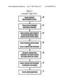 SOFTWARE UPGRADE USING SINGLE SOURCE CHANNEL diagram and image