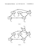 Method and System for Authentication Based On NASS diagram and image