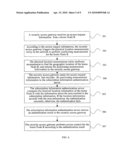 HOME NODE B ACCESS CONTROL METHOD AND SYSTEM diagram and image