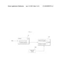 SELECTIVE PACKET CAPTURING METHOD AND APPARATUS USING KERNEL PROBE diagram and image