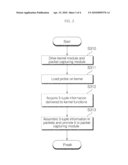 SELECTIVE PACKET CAPTURING METHOD AND APPARATUS USING KERNEL PROBE diagram and image