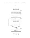 SELECTIVE PACKET CAPTURING METHOD AND APPARATUS USING KERNEL PROBE diagram and image