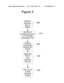 DEVICE, METHOD, AND PROGRAM PRODUCT FOR DETERMINING AN OVERALL BUSINESS SERVICE VULNERABILITY SCORE diagram and image