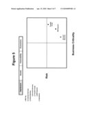 DEVICE, METHOD, AND PROGRAM PRODUCT FOR DETERMINING AN OVERALL BUSINESS SERVICE VULNERABILITY SCORE diagram and image