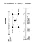 DEVICE, METHOD, AND PROGRAM PRODUCT FOR DETERMINING AN OVERALL BUSINESS SERVICE VULNERABILITY SCORE diagram and image