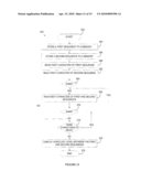 Aldolases, Nucleic Acids Encoding Them and Methods for Making and Using Them diagram and image