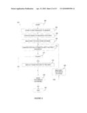 Aldolases, Nucleic Acids Encoding Them and Methods for Making and Using Them diagram and image